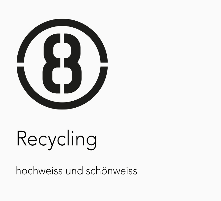 8 Recycling – Refutura, Rebello herunterladen