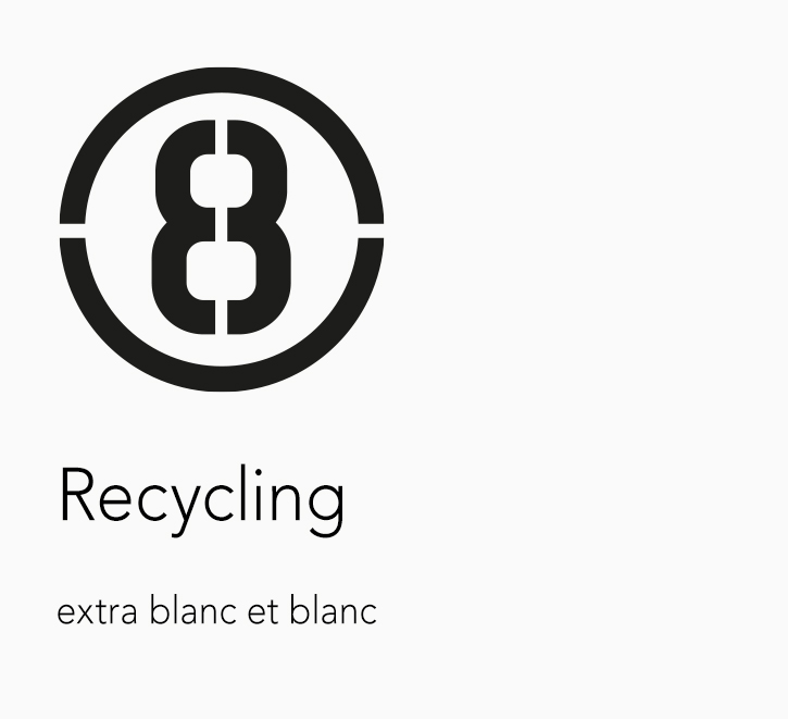 8 Recycling – Refutura, Rebello herunterladen